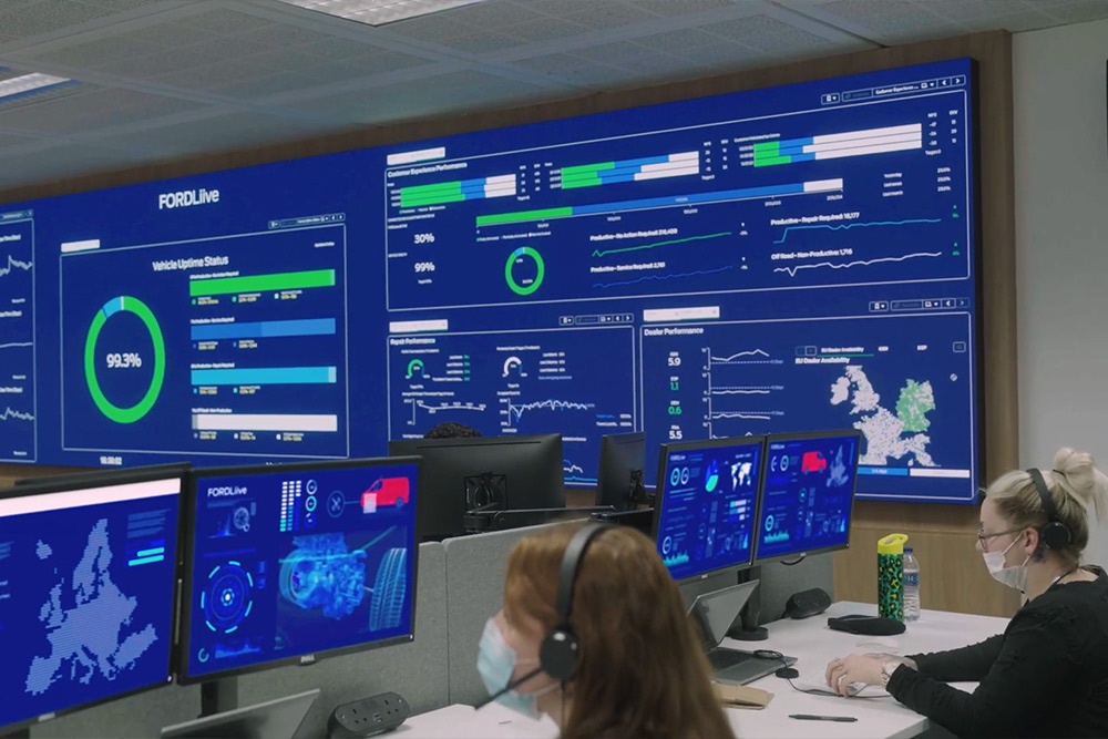 Gran pantalla FordLiive en sala de control muestra datos de vehículos. Personas con auriculares trabajan en estaciones.